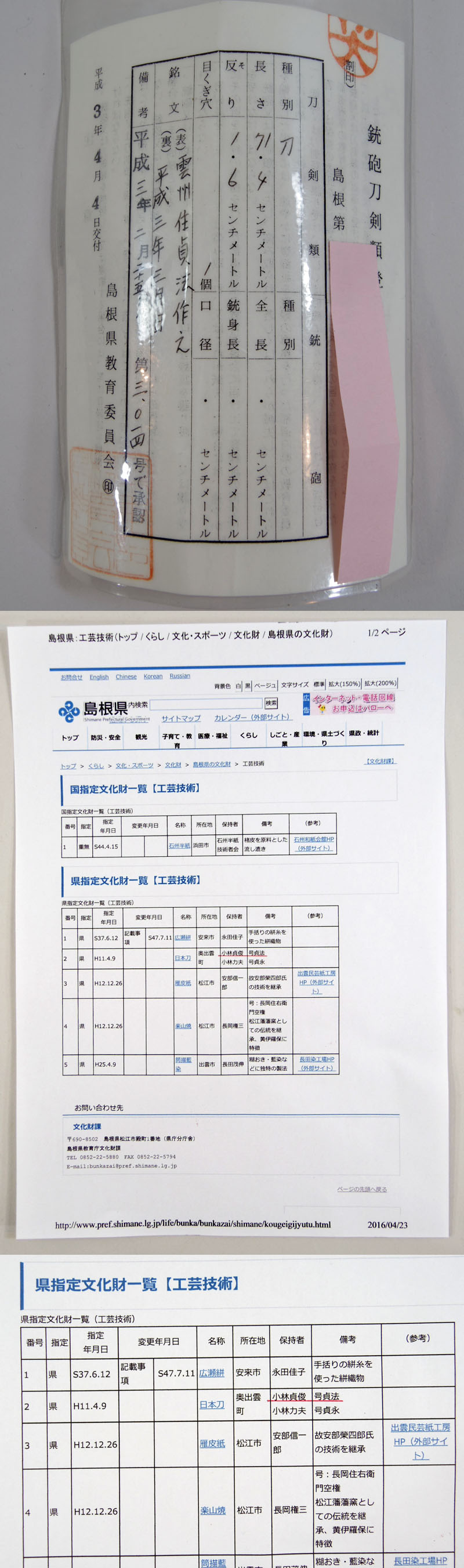 雲州住貞法作之（小林貞法） Picture of Certificate