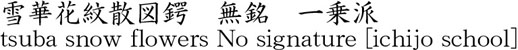 Picture of Japanese name