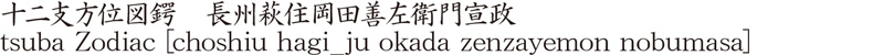 Picture of Japanese name